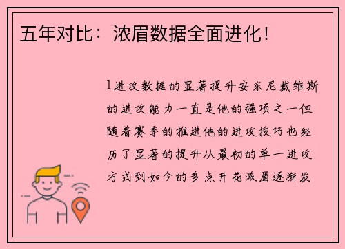 五年对比：浓眉数据全面进化！